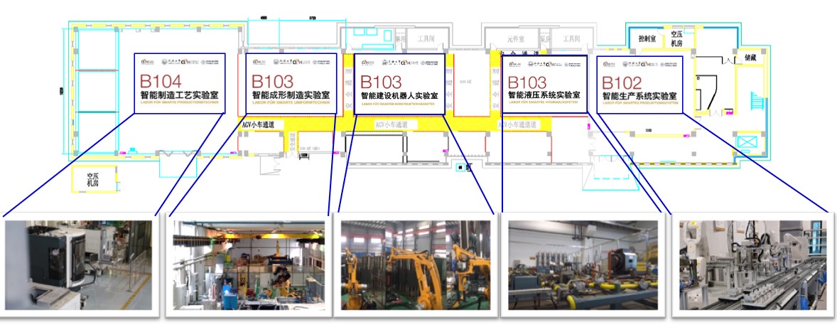 智能制造（建造）实验室概况